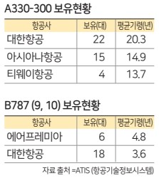 에디터 사진